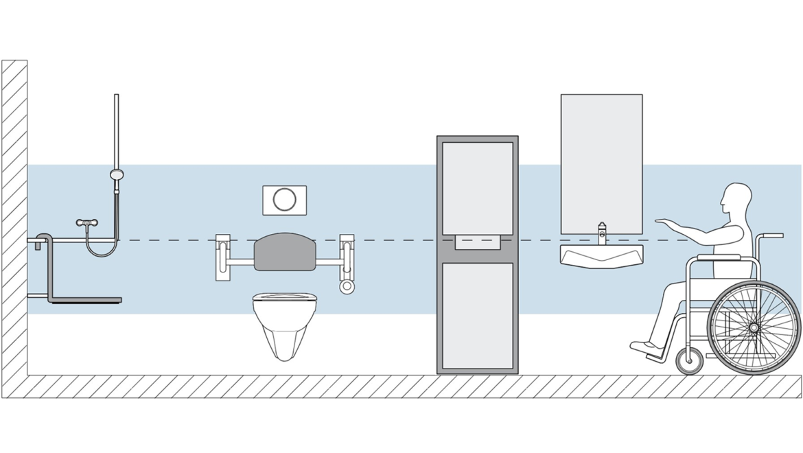 Висота розміщення виробів в інклюзивній ванній кімнаті