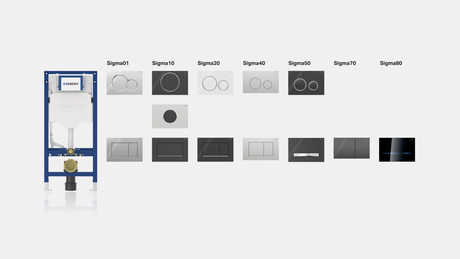 Змивний бачок і змивні клавіші Geberit Sigma Змивний бачок і змивні клавіші Geberit Sigma