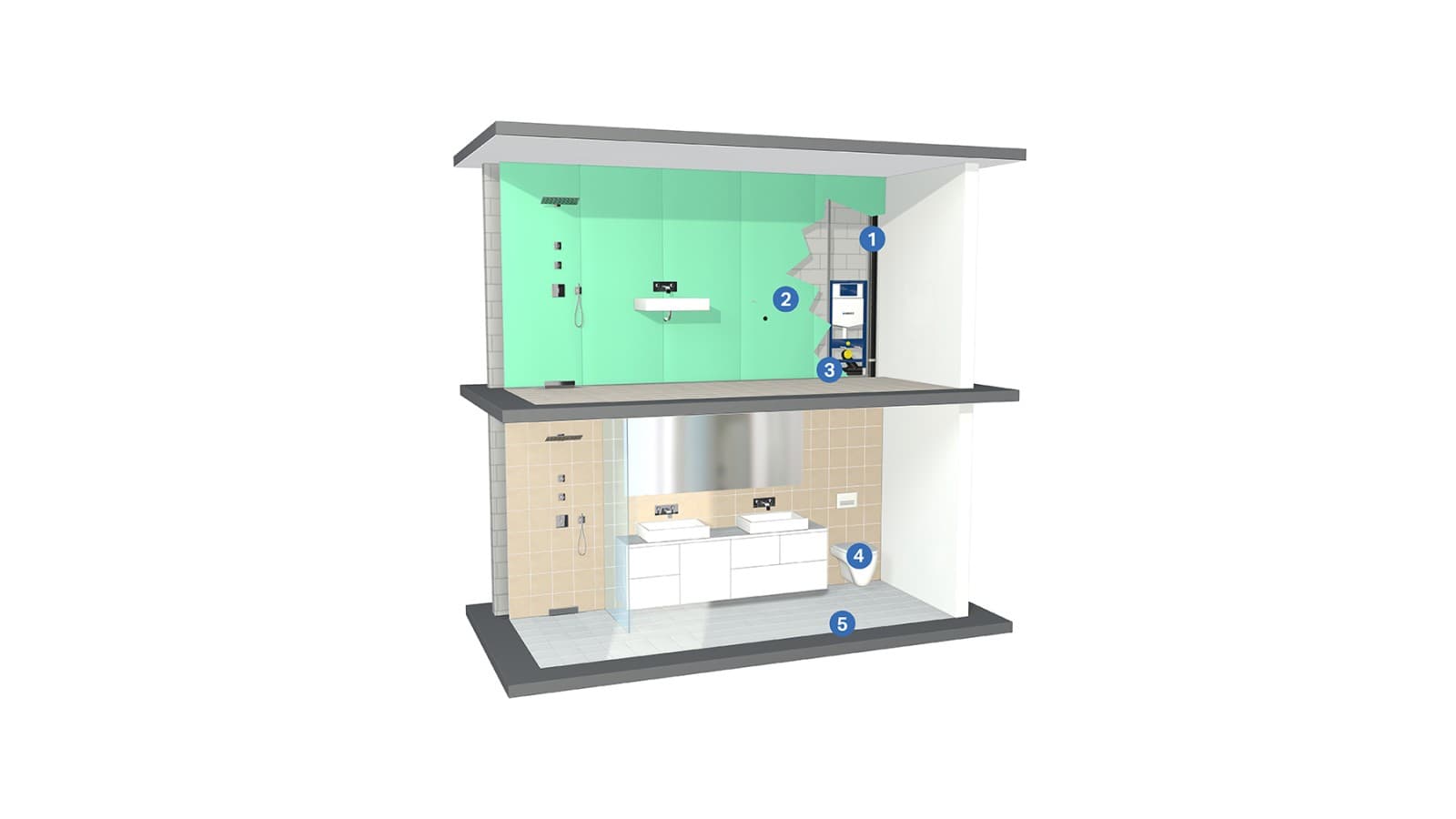 Рішення для звукоізоляції сантехнічного обладнання Рішення для звукоізоляції сантехнічного обладнання